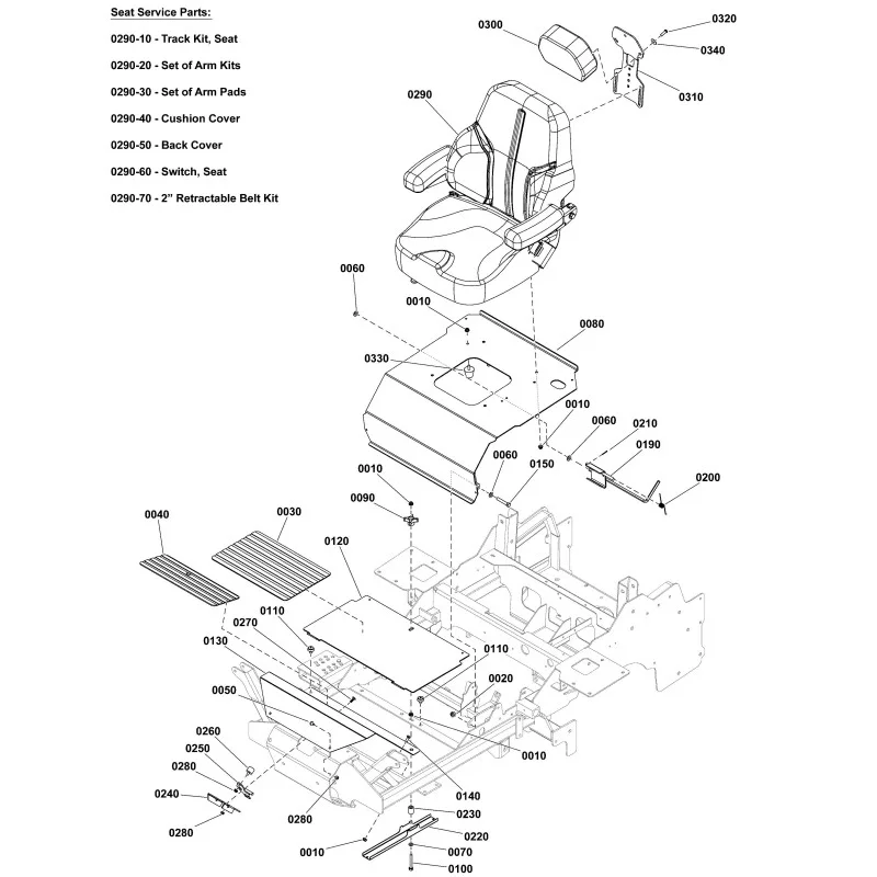 newgardenstore-13799282