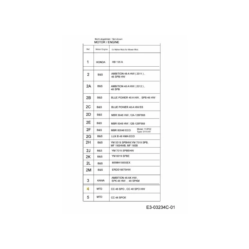 newgardenstore-22982035