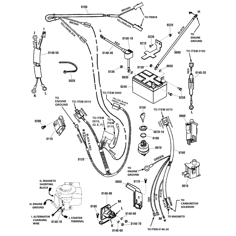 newgardenstore-23256338