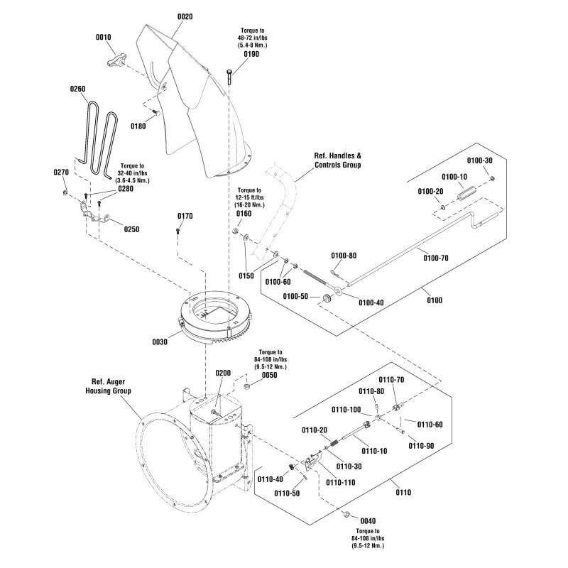 newgardenstore-23285224