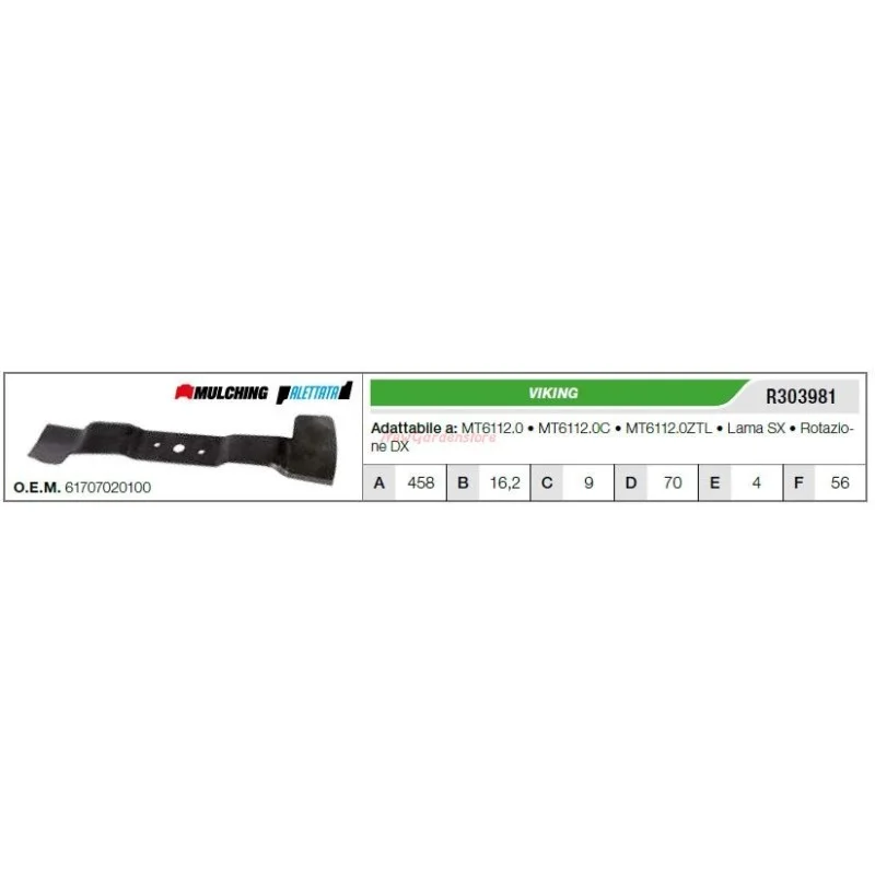 newgardenstore2814947
