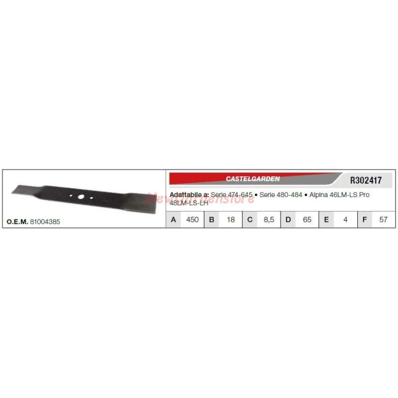 newgardenstore3108153