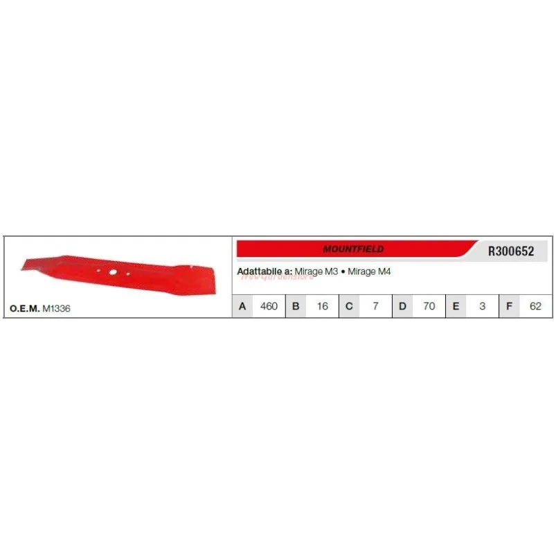 newgardenstore3117971